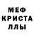 Alpha PVP Соль Alexander Zibrov